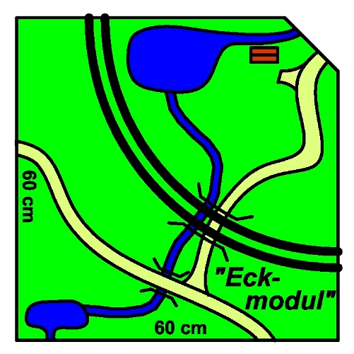 modul-eckmodul-skizze